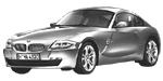 BMW E86 P1929 Fault Code